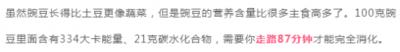 吃什么会长胖,这食物吃多了超级胖 饮食减肥 第12张-瘦瘦减肥网 吃什么会长胖,这食物吃多了超级胖 饮食减肥 第12张