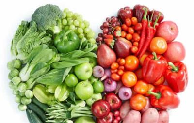 冬季减肥不运动不吃药,遵循这几点能有效减肥 饮食减肥 第3张-瘦瘦减肥网 冬季减肥不运动不吃药,遵循这几点能有效减肥 饮食减肥 第3张