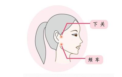 穴位减肥有用吗,减肥竟然还能这么做 减肥 第4张-瘦瘦减肥网 穴位减肥有用吗,减肥竟然还能这么做 减肥 第4张