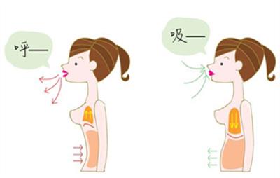 腰上的赘肉怎么减最有效,7个动作轻松变身“小腰精” 瘦腰 第7张-瘦瘦减肥网 腰上的赘肉怎么减最有效,7个动作轻松变身“小腰精” 瘦腰 第7张