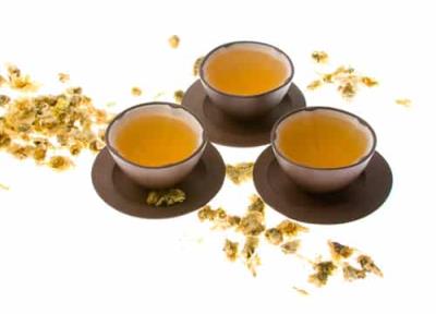 秋季八款中药减肥茶秘密配方 减肥饮品 第2张-瘦瘦减肥网 秋季八款中药减肥茶秘密配方 减肥饮品 第2张