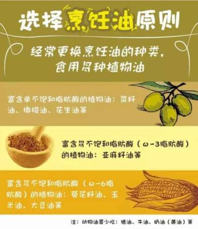 懒人减肥最好的方法,坐着都能瘦不停 懒人减肥 第4张-瘦瘦减肥网 懒人减肥最好的方法,坐着都能瘦不停 懒人减肥 第4张