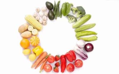 减肥期间容易饿怎么办,6个方法教你打败饥饿感 减肥 第1张-瘦瘦减肥网 减肥期间容易饿怎么办,6个方法教你打败饥饿感 减肥 第1张