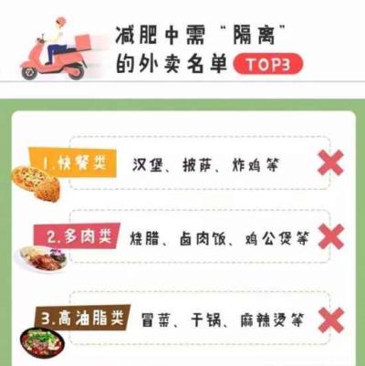 中餐减肥吃什么好 饮食减肥 第1张-瘦瘦减肥网 中餐减肥吃什么好 饮食减肥 第1张