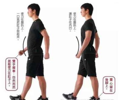 日本医生发明走路减肥法,亲测3个月减20斤 减肥方法 第4张-瘦瘦减肥网 日本医生发明走路减肥法,亲测3个月减20斤 减肥方法 第4张