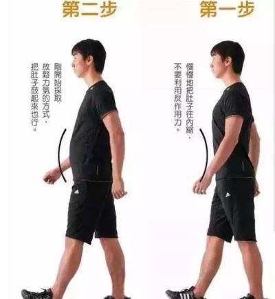 日本医生发明走路减肥法,亲测3个月减20斤 减肥方法 第2张-瘦瘦减肥网 日本医生发明走路减肥法,亲测3个月减20斤 减肥方法 第2张