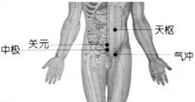 减肥好方法有哪些,减肥不在于节食而在这里 节食减肥 第3张-瘦瘦减肥网 减肥好方法有哪些,减肥不在于节食而在这里 节食减肥 第3张