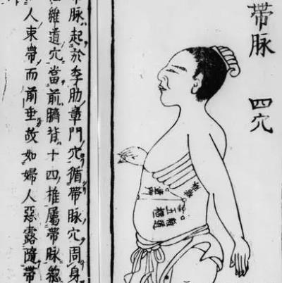 推拿怎么减肥,这9个穴位你得认清 减肥 第5张-瘦瘦减肥网 推拿怎么减肥,这9个穴位你得认清 减肥 第5张