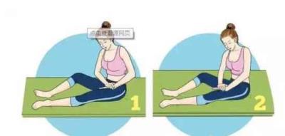 推拿怎么减肥,这9个穴位你得认清 减肥 第3张-瘦瘦减肥网 推拿怎么减肥,这9个穴位你得认清 减肥 第3张