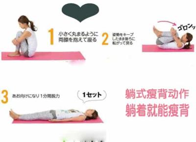 坐躺式瘦背动作,勾勒完美背部曲线 美背 第2张-瘦瘦减肥网 坐躺式瘦背动作,勾勒完美背部曲线 美背 第2张