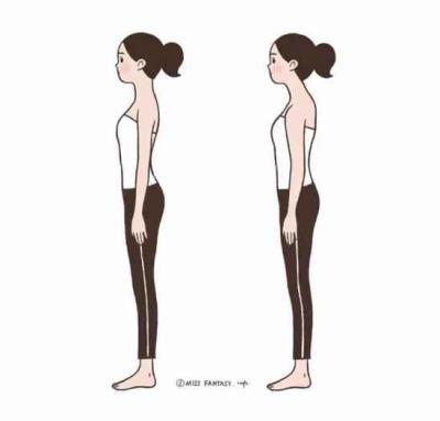 圆肩驼背怎么矫正 减肥 第5张-瘦瘦减肥网 圆肩驼背怎么矫正 减肥 第5张