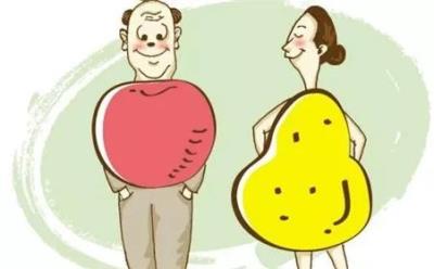 肥胖是什么原因引起的,14个日常坏习惯让你肥胖 关于肥胖 第6张-瘦瘦减肥网 肥胖是什么原因引起的,14个日常坏习惯让你肥胖 关于肥胖 第6张