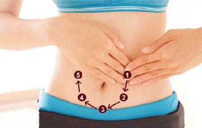 吃多了可以催吐吗,饮食过量避免催吐缓解 饮食减肥 第2张-瘦瘦减肥网 吃多了可以催吐吗,饮食过量避免催吐缓解 饮食减肥 第2张