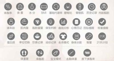 yolanda体脂秤怎么样，30项功能全面升级 减肥 第3张