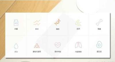 云麦好轻mini2怎么样,小身材大用途哟 减肥 第3张-瘦瘦减肥网 云麦好轻mini2怎么样,小身材大用途哟 减肥 第3张