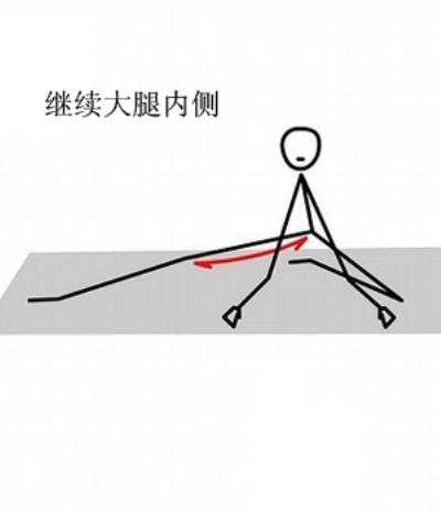 办公室久坐族:减大腿最好的方法图解 瘦腿 第3张-瘦瘦减肥网 办公室久坐族:减大腿最好的方法图解 瘦腿 第3张