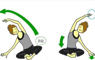 游泳前的热身运动，游泳减肥前7个热身动作不可少 运动减肥 第4张