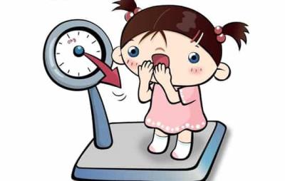 标准体重计算公式，不同算法大盘点 减肥 第2张