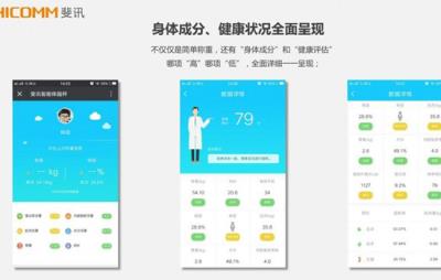 智能体脂秤app,体脂秤app哪个好用 减肥 第6张-瘦瘦减肥网 智能体脂秤app,体脂秤app哪个好用 减肥 第6张