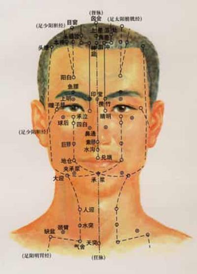 冬季瘦脸最快的方法,减肥小窍门拯救大饼脸 瘦脸 第1张-瘦瘦减肥网 冬季瘦脸最快的方法,减肥小窍门拯救大饼脸 瘦脸 第1张