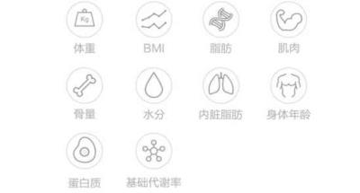 云麦体脂秤怎么样,十种功能四种交互 减肥 第1张-瘦瘦减肥网 云麦体脂秤怎么样,十种功能四种交互 减肥 第1张