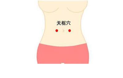 针灸减肥都扎哪里，并非随便哪胖扎哪 针灸减肥 第9张