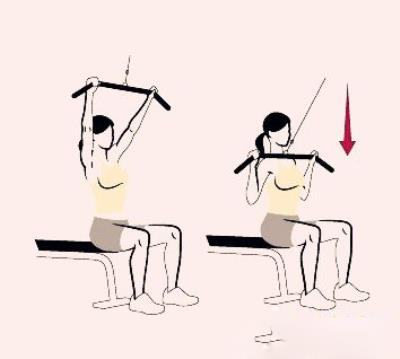 适合久坐白领减肥,最快速的瘦背部运动 美背 第2张-瘦瘦减肥网 适合久坐白领减肥,最快速的瘦背部运动 美背 第2张