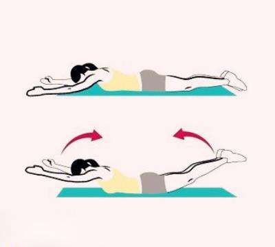 适合久坐白领减肥,最快速的瘦背部运动 美背 第3张-瘦瘦减肥网 适合久坐白领减肥,最快速的瘦背部运动 美背 第3张