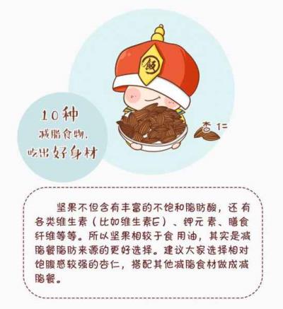 吃什么食物对减肥最有效，这10种食物吃了超瘦 饮食减肥 第1张