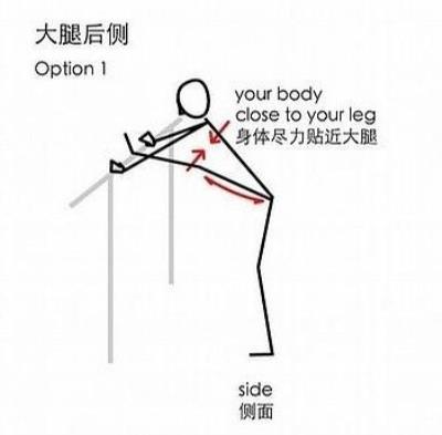 骑动感单车后怎么拉伸，简单五步远离肌肉酸痛 骑车减肥 第2张