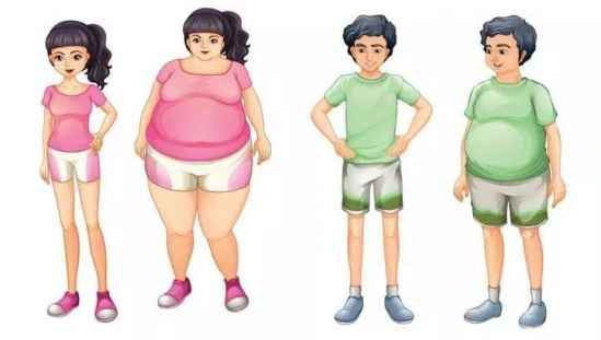 快速减肚子的方法有哪些(快速减肚子的最好运动) 减肚子 第2张-瘦瘦减肥网 快速减肚子的方法有哪些(快速减肚子的最好运动) 减肚子 第2张