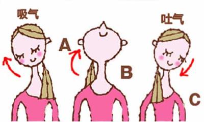 瘦脸瑜伽的基本动作,看圆脸怎么变瓜子脸 瘦脸 第3张-瘦瘦减肥网 瘦脸瑜伽的基本动作,看圆脸怎么变瓜子脸 瘦脸 第3张