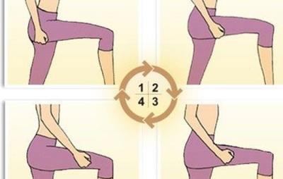 敲胆经瘦腿多久见效,但不是所有体质都适合 瘦腿 第5张-瘦瘦减肥网 敲胆经瘦腿多久见效,但不是所有体质都适合 瘦腿 第5张