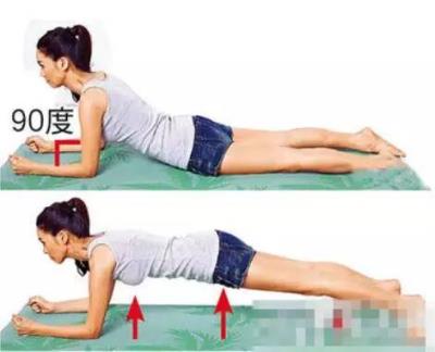 瘦肚子最快的方法,几招让你轻松炫腹 减肚子 第2张-瘦瘦减肥网 瘦肚子最快的方法,几招让你轻松炫腹 减肚子 第2张