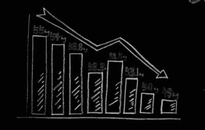 张含韵减肥12斤，独创吃肉减肥法 饮食减肥 第3张