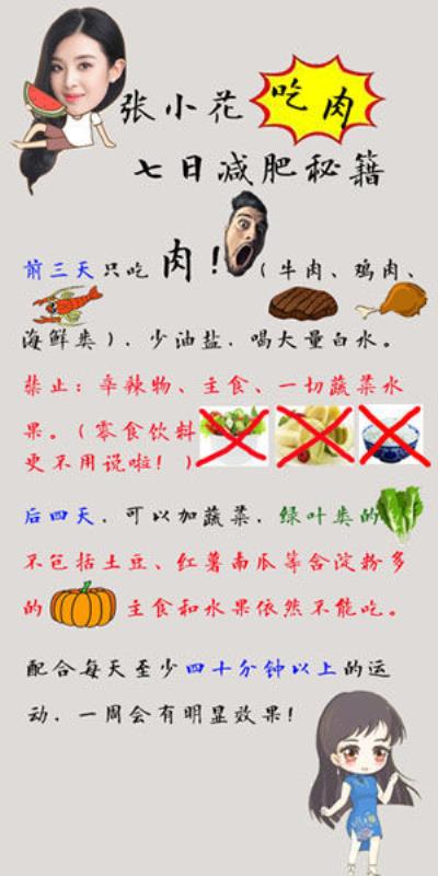 张含韵减肥12斤，独创吃肉减肥法 饮食减肥 第1张
