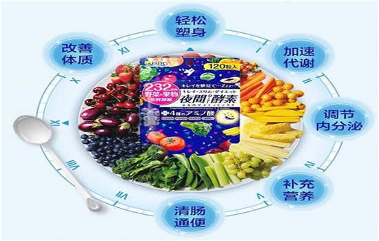 夜间酵素真的可以减肥吗 减肥 第3张-瘦瘦减肥网 夜间酵素真的可以减肥吗 减肥 第3张