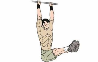 单杠怎么练,练习单杠的7大常见方法 减肥 第1张-瘦瘦减肥网 单杠怎么练,练习单杠的7大常见方法 减肥 第1张