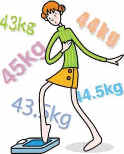 如何科学减肥避免误区，找到最佳减肥方法 减肥误区 第1张