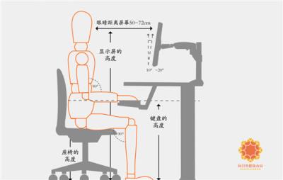 久坐办公室怎么减肚子,别当腹婆学五招减肚子 减肚子 第1张-瘦瘦减肥网 久坐办公室怎么减肚子,别当腹婆学五招减肚子 减肚子 第1张