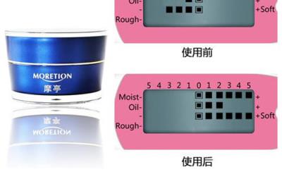 摩亭丰胸产品价格表,摩亭多少钱一盒 丰胸 第2张-瘦瘦减肥网 摩亭丰胸产品价格表,摩亭多少钱一盒 丰胸 第2张