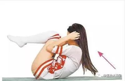 瘦腹健身操，瘦腹健身操步骤介绍 减肚子 第2张