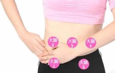 每天拍打肚子可以减腹部吗,但切忌过于用力拍 减肚子 第5张-瘦瘦减肥网 每天拍打肚子可以减腹部吗,但切忌过于用力拍 减肚子 第5张