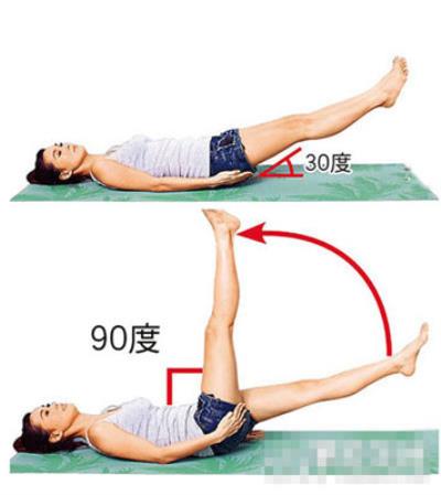 腹部减肥最快的方法，5套减肥动作拥有平坦小腹不是梦 减肚子 第8张