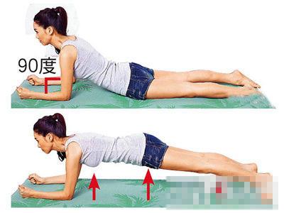 腹部减肥最快的方法，5套减肥动作拥有平坦小腹不是梦 减肚子 第2张