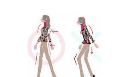 小腿胖的原因,9大因素诠释小腿胖肿 瘦腿 第6张-瘦瘦减肥网 小腿胖的原因,9大因素诠释小腿胖肿 瘦腿 第6张