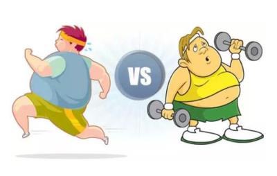 仰卧起坐是有氧还是无氧,有氧重减脂无氧重塑形 减肥 第2张-瘦瘦减肥网 仰卧起坐是有氧还是无氧,有氧重减脂无氧重塑形 减肥 第2张