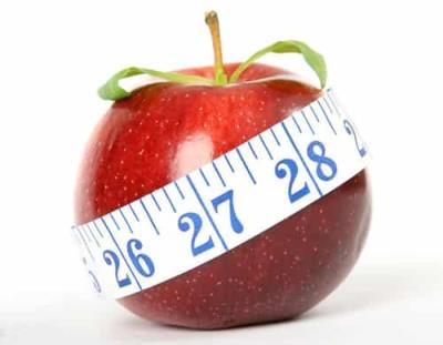 经期如何把握减肥最佳时机，经期后减肥小诀窍 经期减肥 第1张