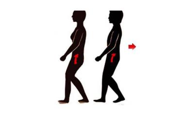 倒走的正确方法,这12个要点你get了吗 减肥 第2张-瘦瘦减肥网 倒走的正确方法,这12个要点你get了吗 减肥 第2张