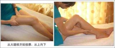 最快速有效的刮痧瘦腿法,如何轻松拥有迷人美腿附穴位图 瘦腿 第2张-瘦瘦减肥网 最快速有效的刮痧瘦腿法,如何轻松拥有迷人美腿附穴位图 瘦腿 第2张